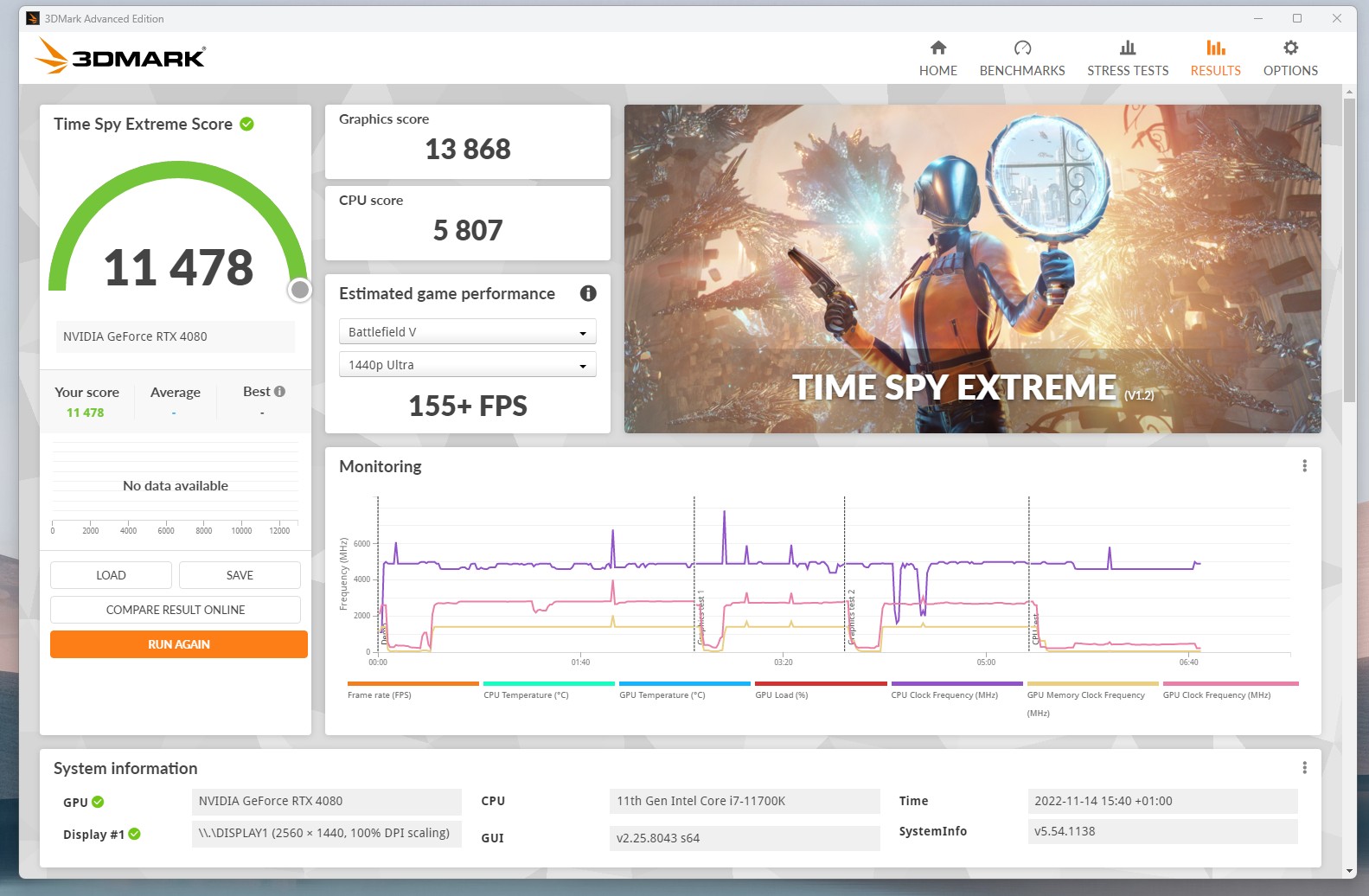 3dmark timespy extreme