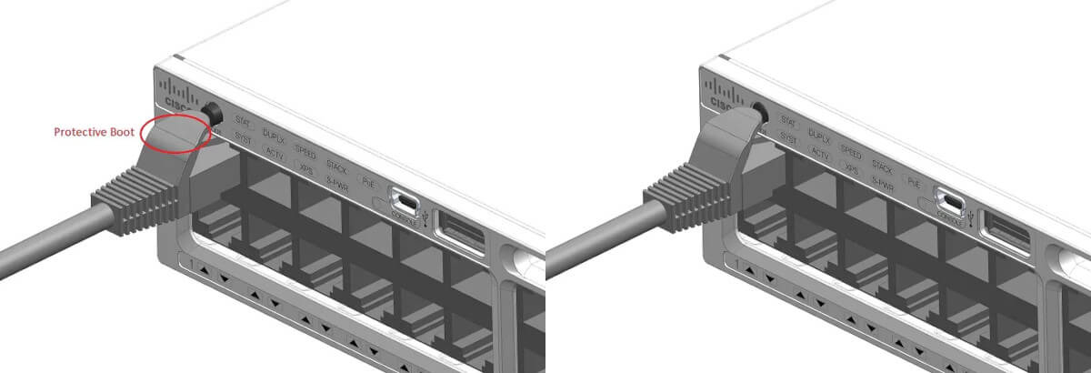Drugie życie kuriozalnego błędu w sieciowym switchu Cisco dzięki memom
