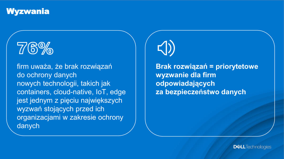 Dell Technologies Forum podkreślało wagę bezpieczeństwa informatycznego
