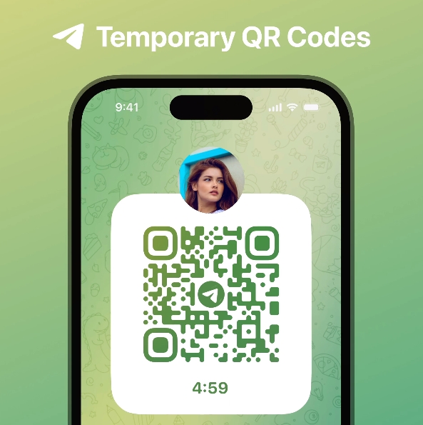 telegram grudzien 2022 4