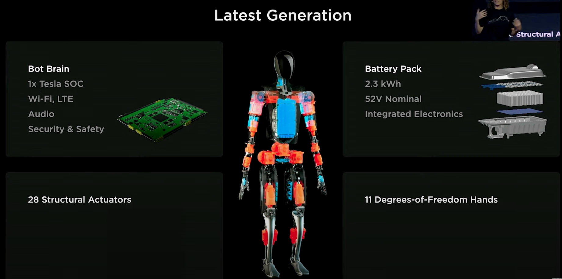 tesla humanoid prezentacja 1