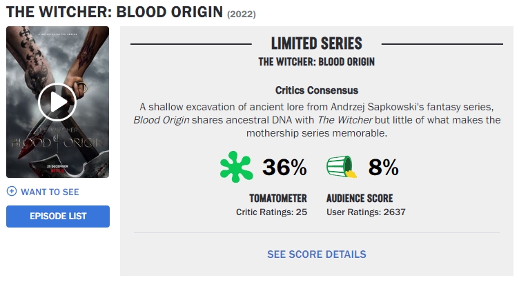 wiedzmin rodowod krwi opinie 1