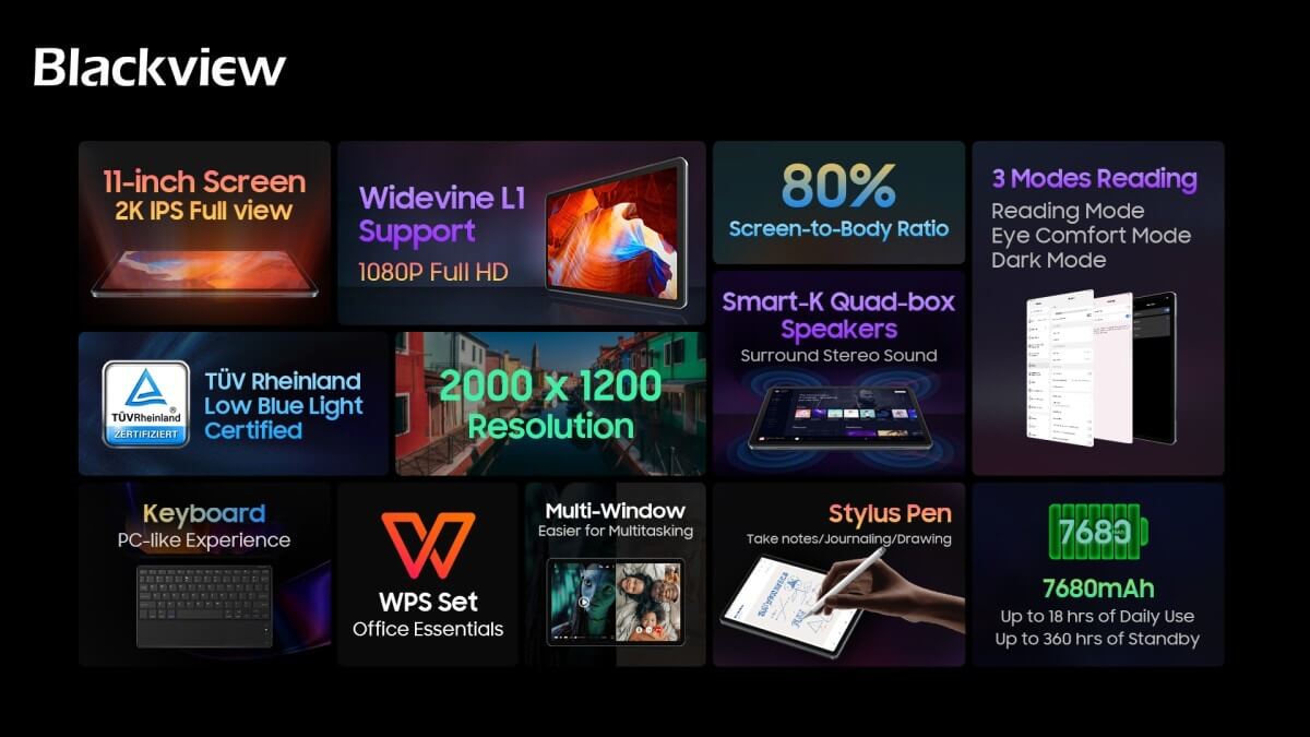 Blackview Tab 16