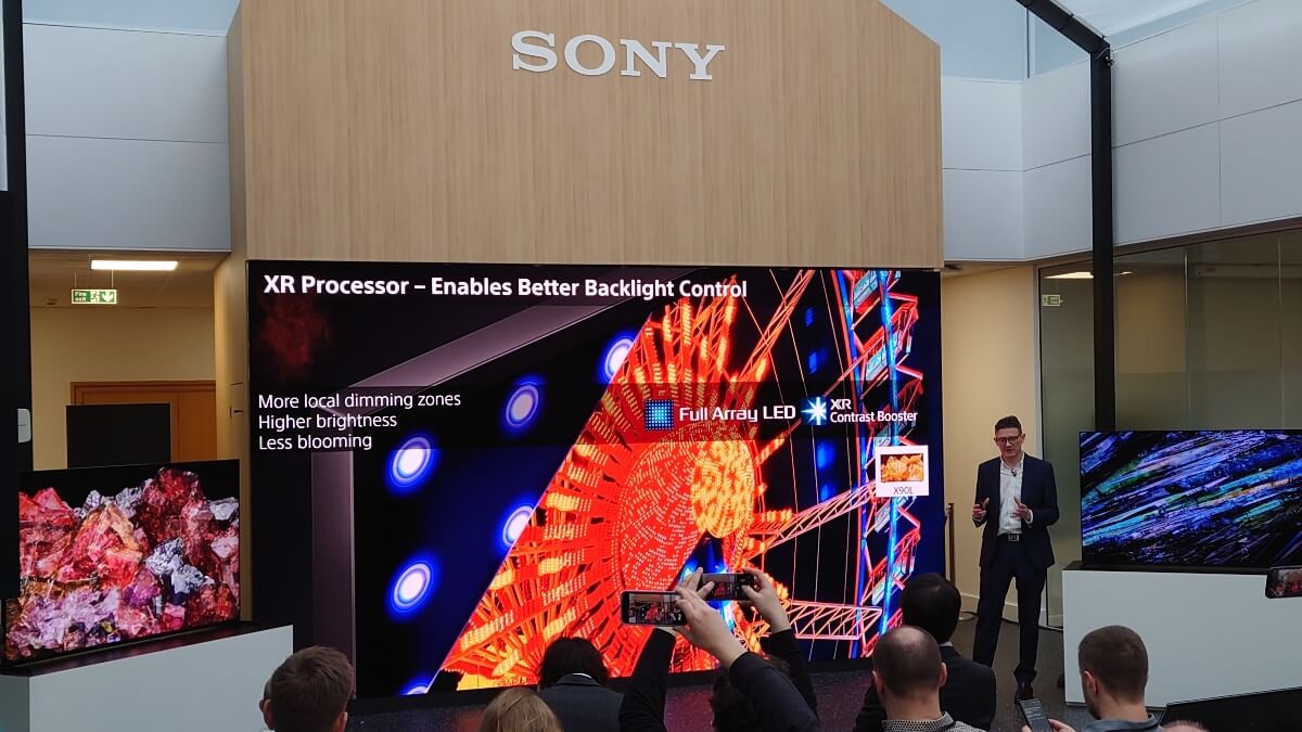 telewizory sony 2023 rok