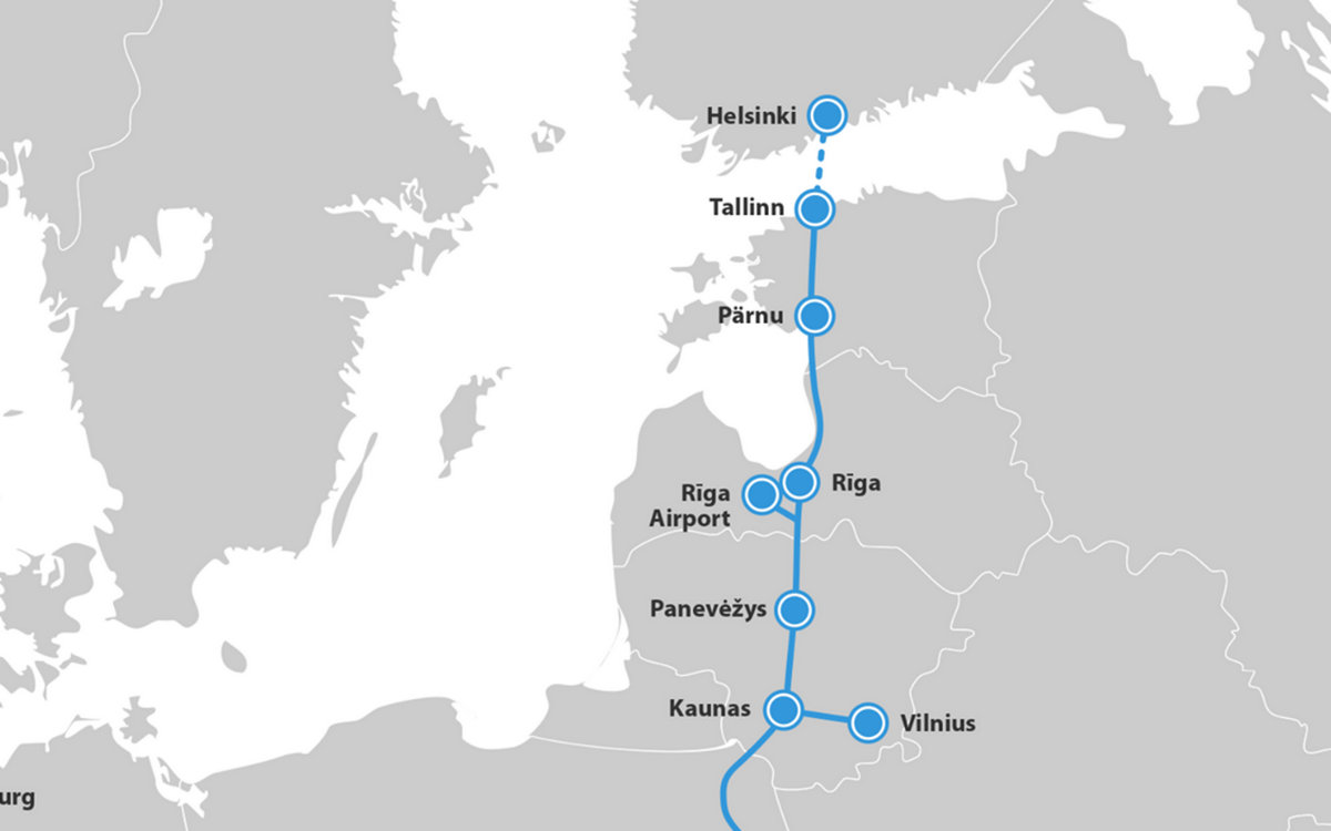 Trasa Rail Baltica Rail Baltica