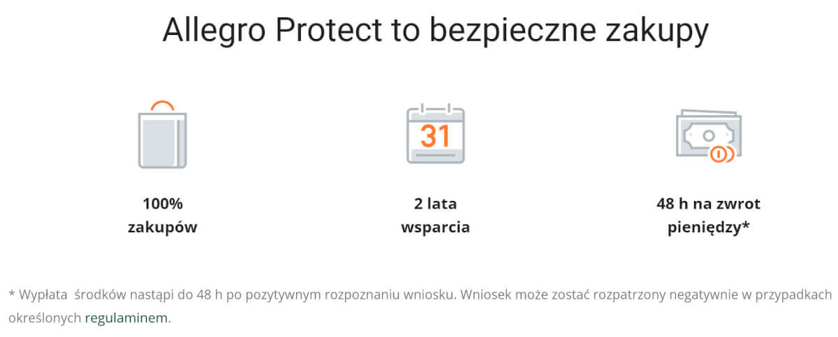 Pierwszy raz w życiu dałem się oszukać w sieci. Czy Allegro Protect pomogło?