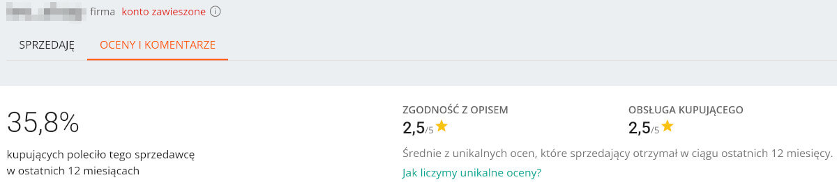 Pierwszy raz w życiu dałem się oszukać w sieci. Czy Allegro Protect pomogło?