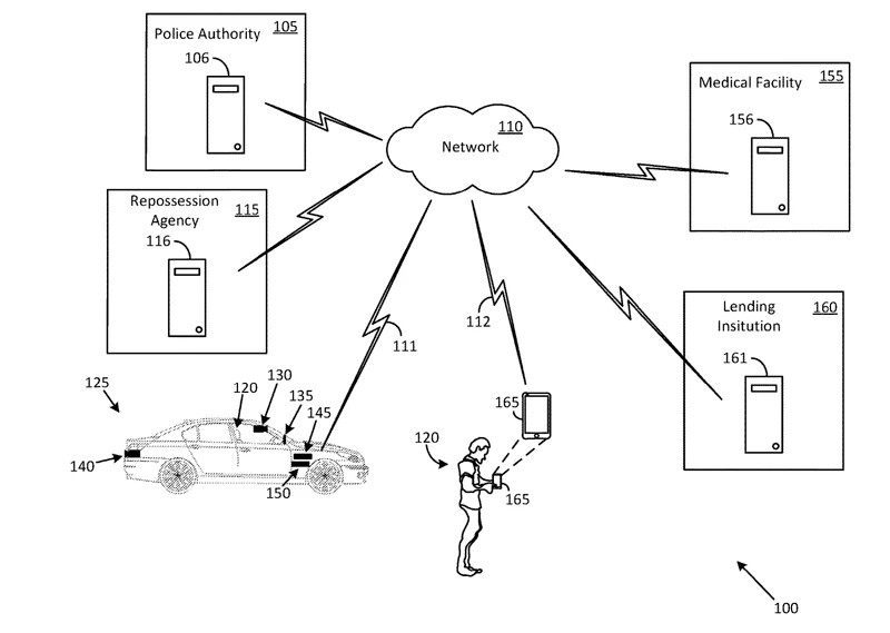 ford patent