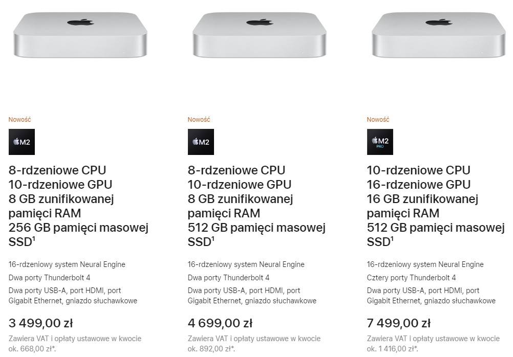 mac mini ceny