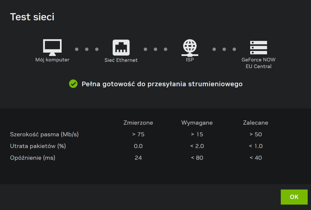 Wrażenia z GeForce Now Ultimate RTX 4080. Gamingowy PC wydaje się zbędny