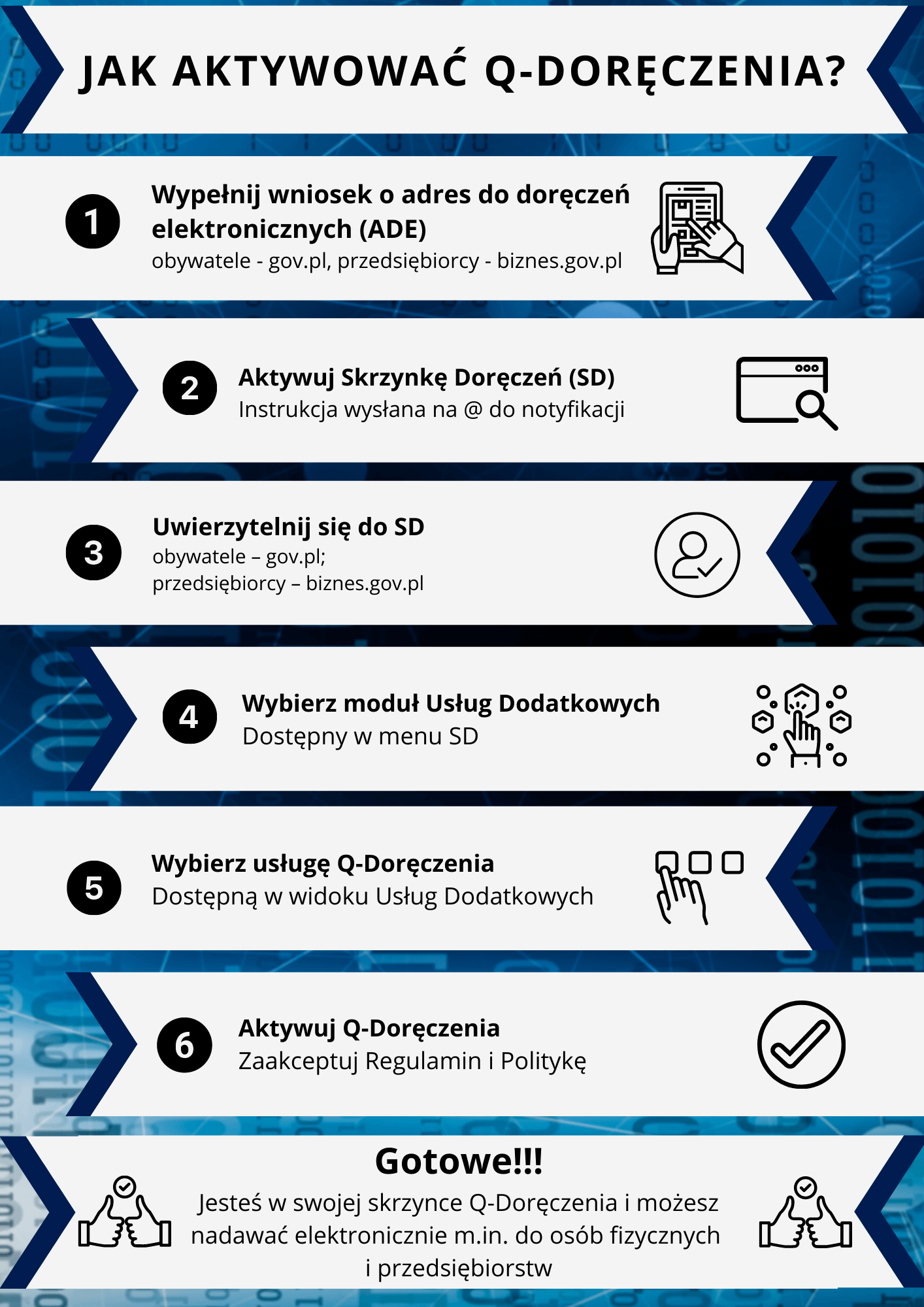poczta polska platne maile