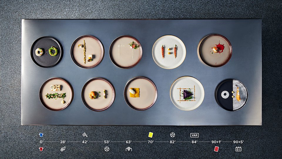 spotkanie pilkarskie restauracja