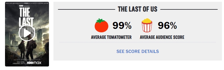 the last of us serial premiera