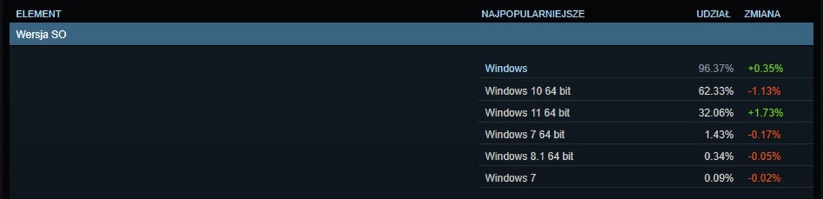 windows-steam-2