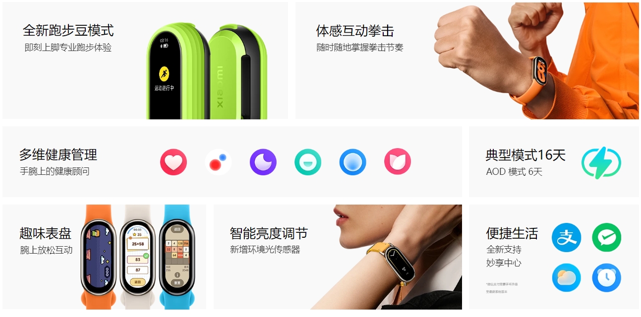 xiaomi smart band 8 premiera 2