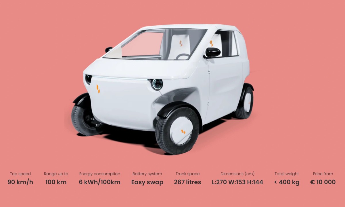 luvly o dane techniczne