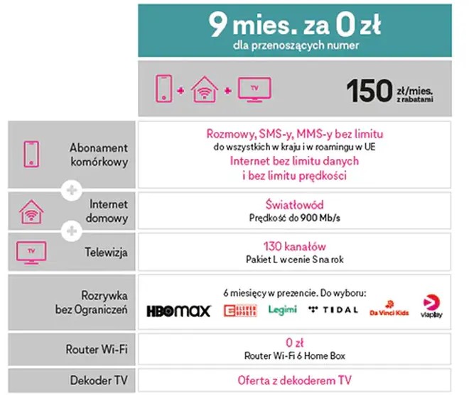 9 mcy za 0 zl tmobile