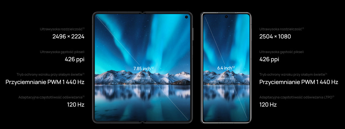 Ekran w HAUWEI MateX3