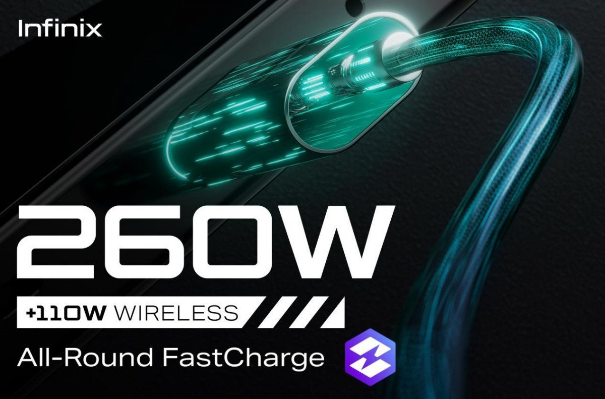 All-Round FastCharge