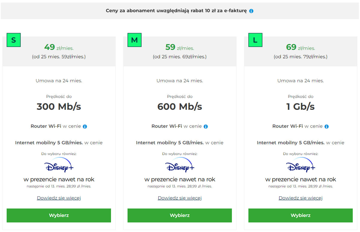 Światłowód w Plusie