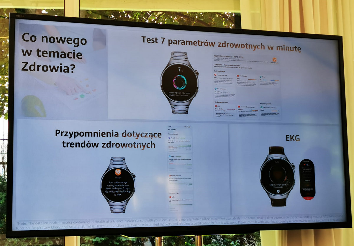 Nowa funkcja "Zdrowie na oku"