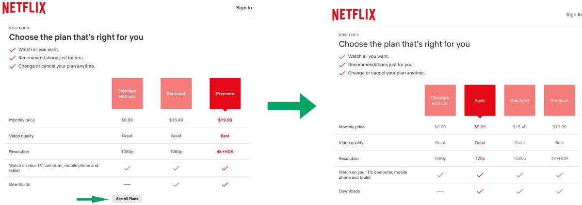 netflix kanada blokada basic 2