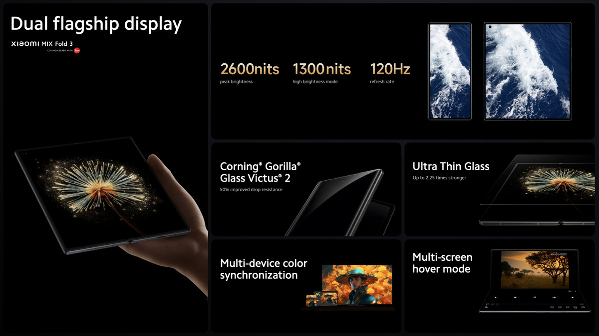 Ekran w Xiaomi MIX Fold 3