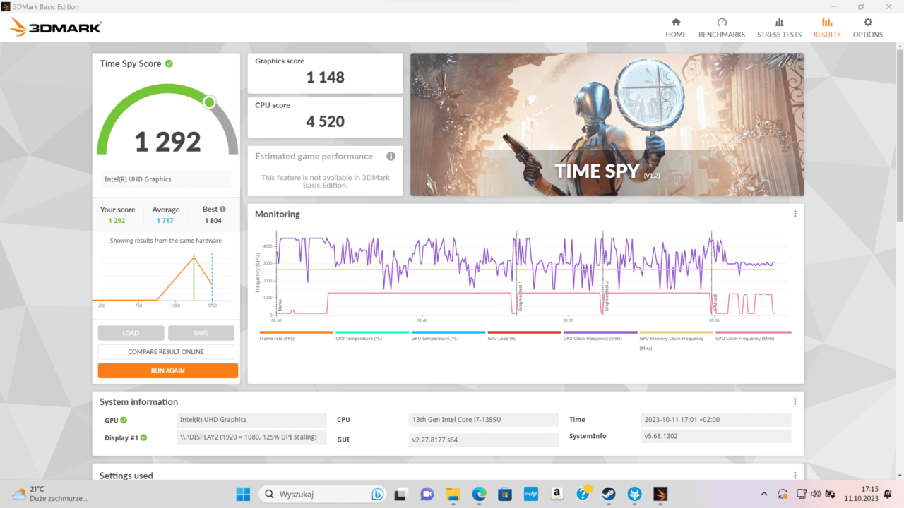HP ProBook 440 G10 Benchmark