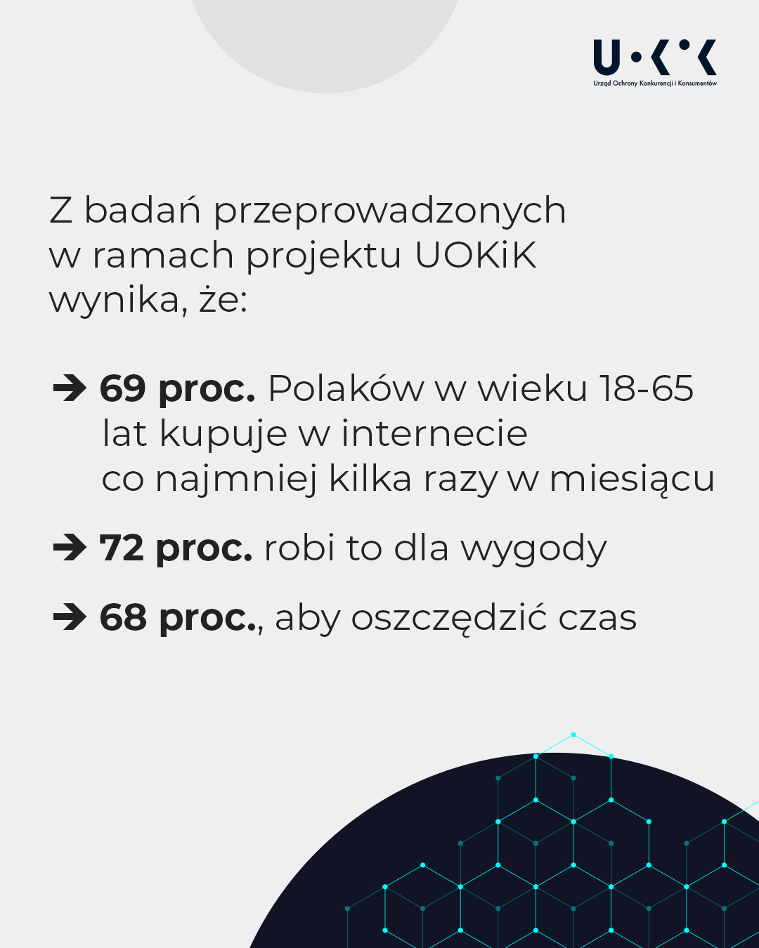UOKiK sięga po AI. Sklepy online w końcu przestaną mącić Ci w głowie