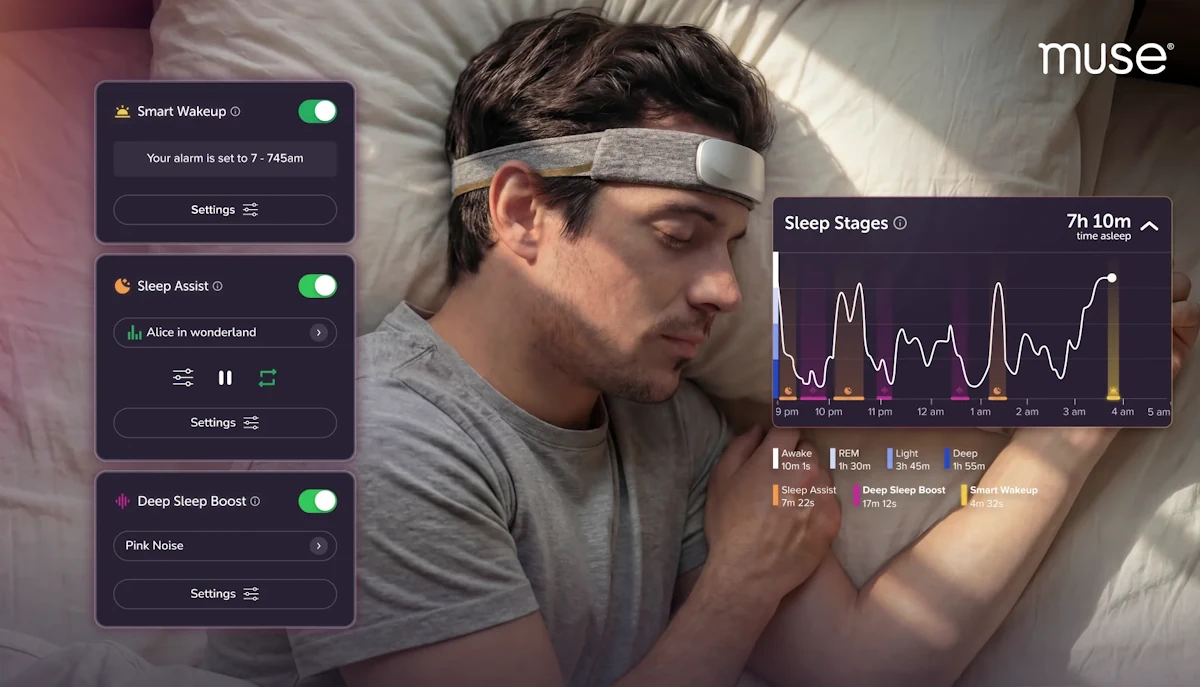 Rano jesteś jak zombie? Ten gadżet obudzi Cię w dobrej fazie snu