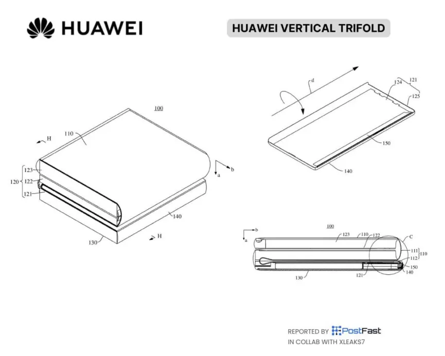 HUAWEI