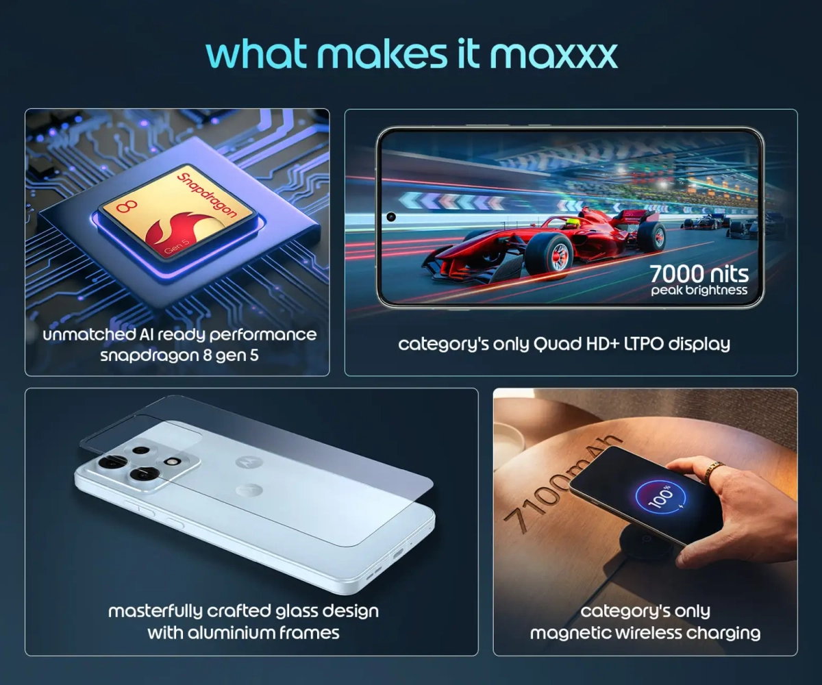 Motorola stworzyła potwora. Bateria 7100 mAh i potężna wydajność, ale jest jeden haczyk