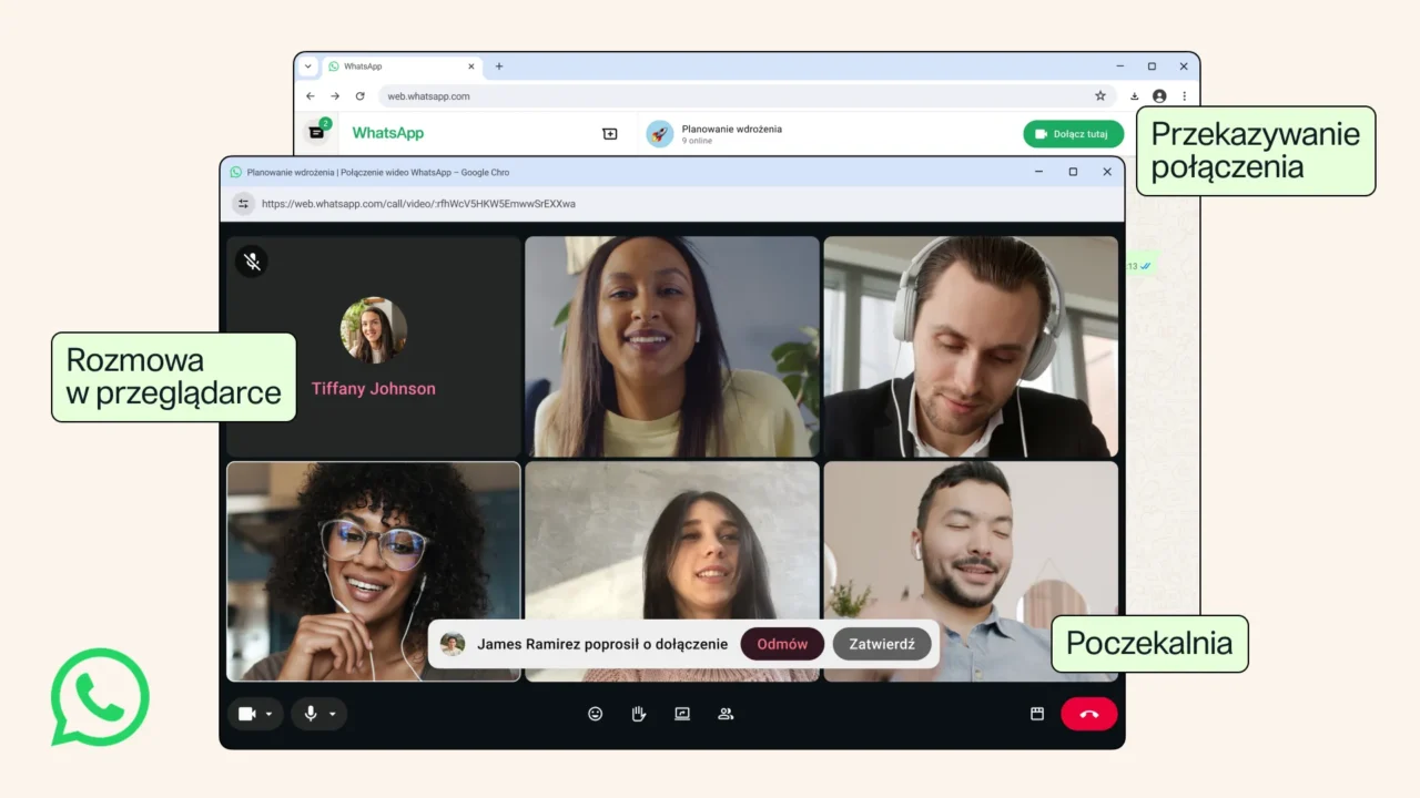 whatsapp komunikator