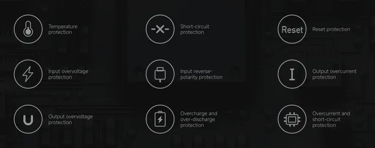 nowy powerbak xiaomi 225w