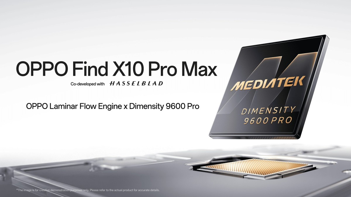 OPPO Find X10 Pro Max rusza na podbój świata. W środku potwór wykonany w 2 nm