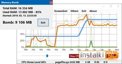 Precise CPU Stress