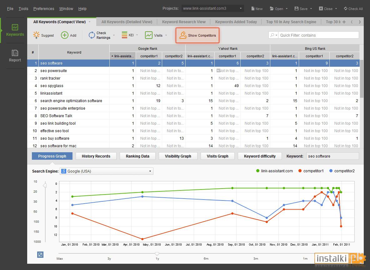 Okladka SEO PowerSuite