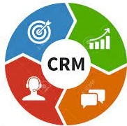Profit CRM