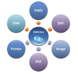 DWGSee DWG Viewer