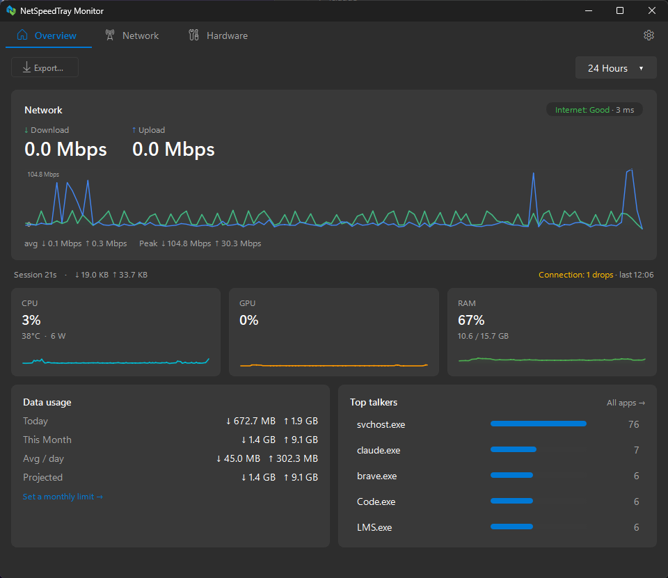 Okladka NetSpeedTray