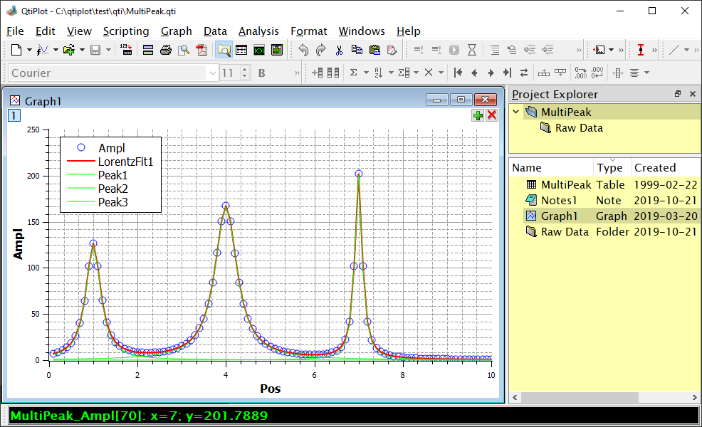 QtiPlot