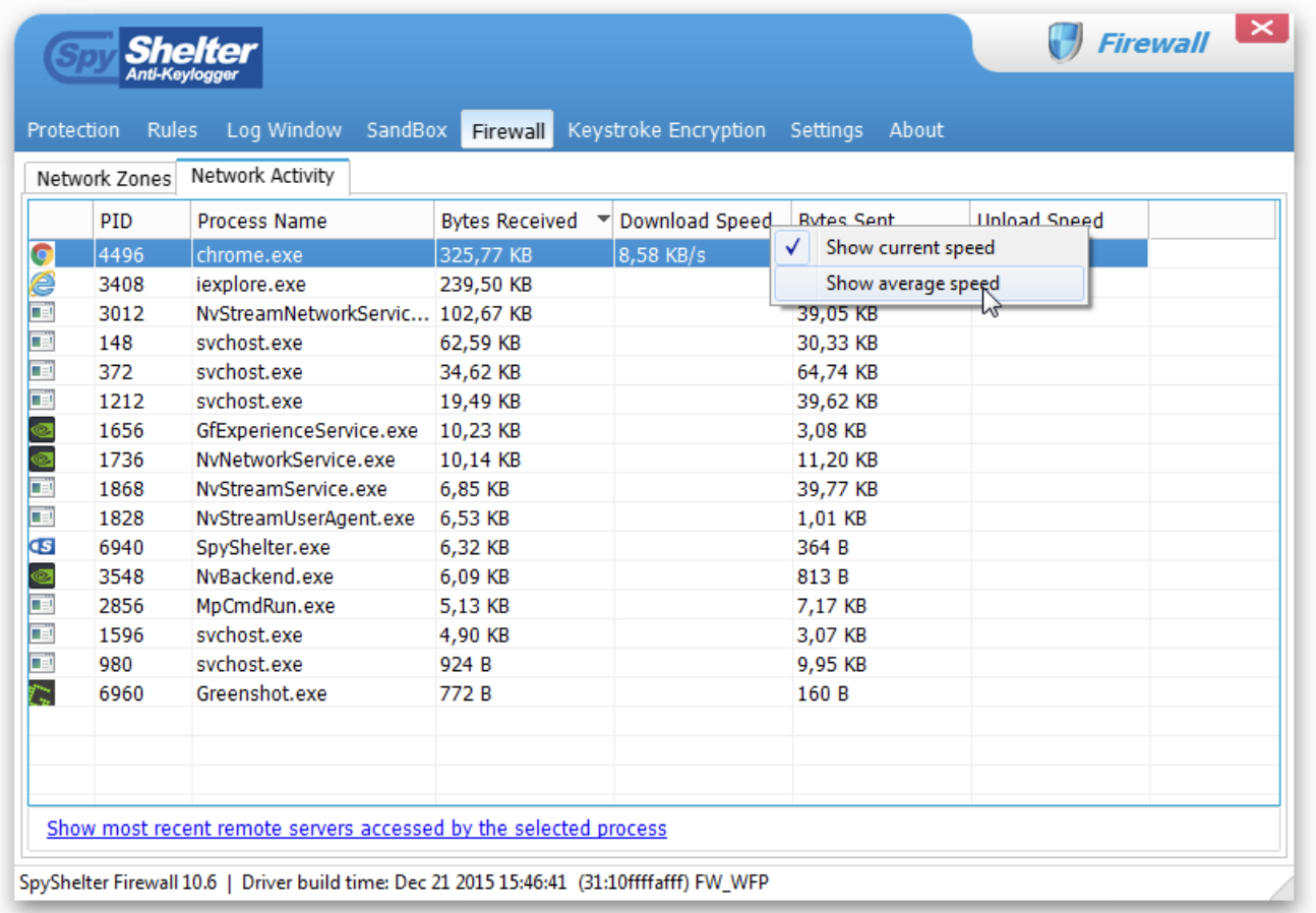 SpyShelter Firewall