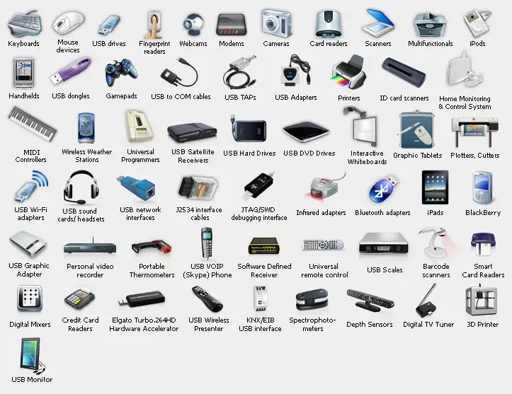 Okladka USB Network Gate