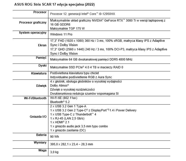 ASUS ROG Strix SCAR 17 edycja specjalna