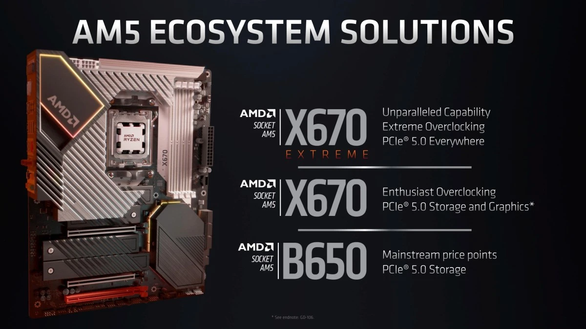 AMD Computex 2022 2