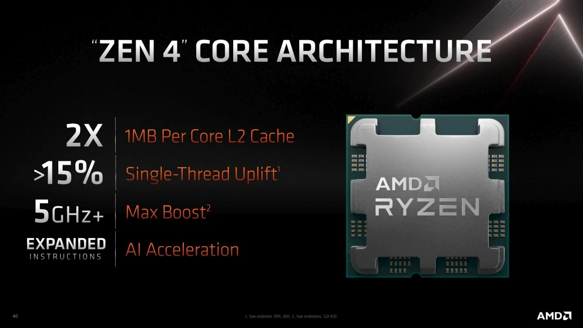 AMD Computex 2022 4