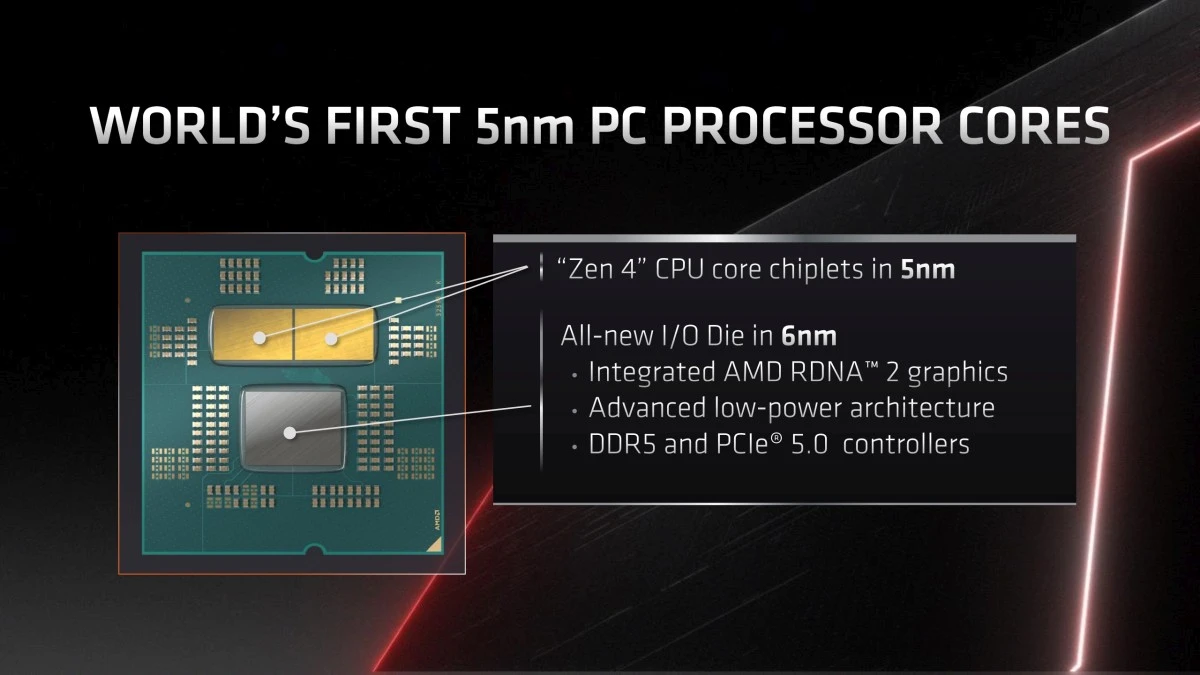 AMD Computex 2022 5