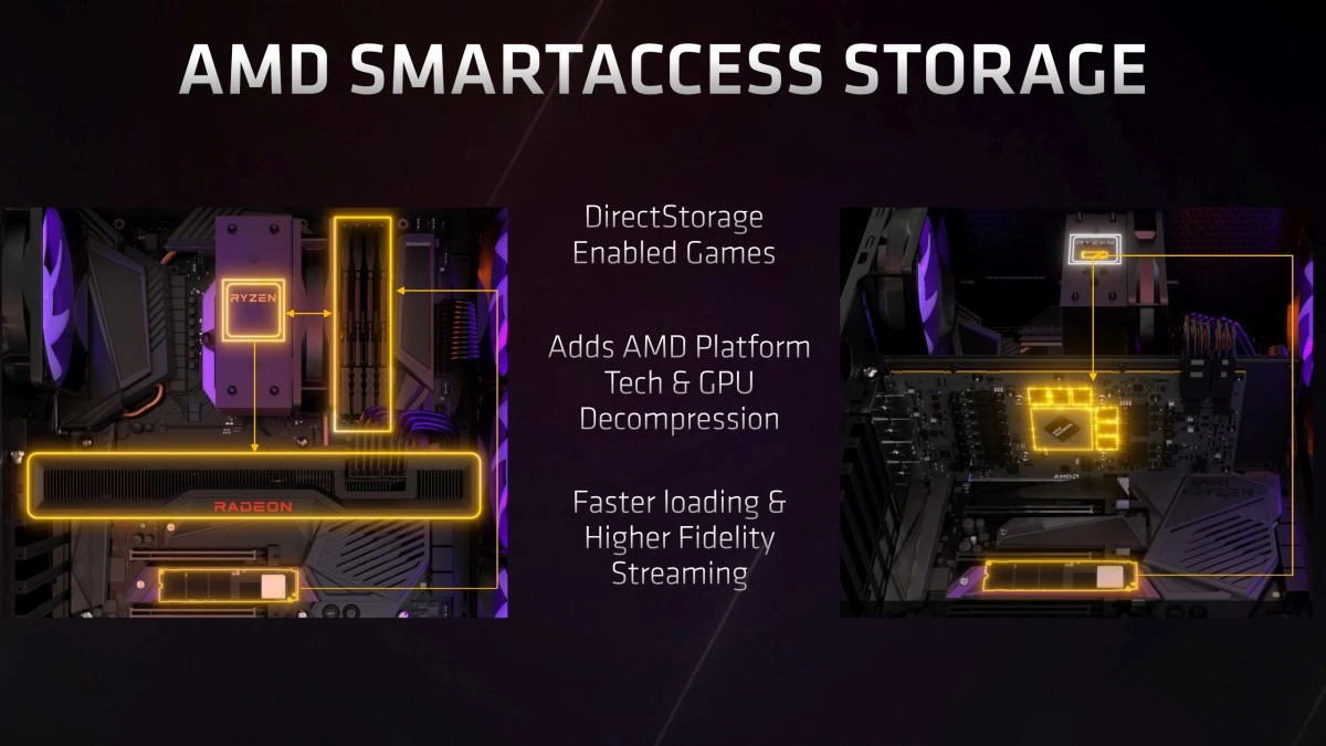 AMD Computex 2022 6