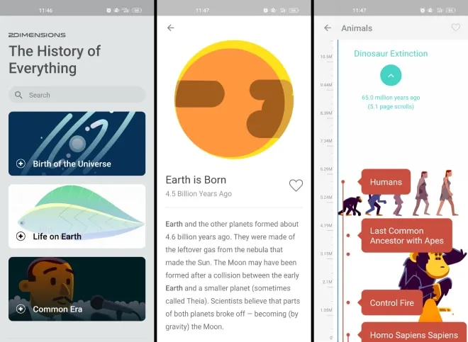The History of Everything