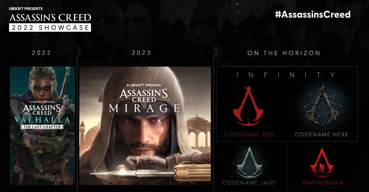 assassins creed przyszlosc 1